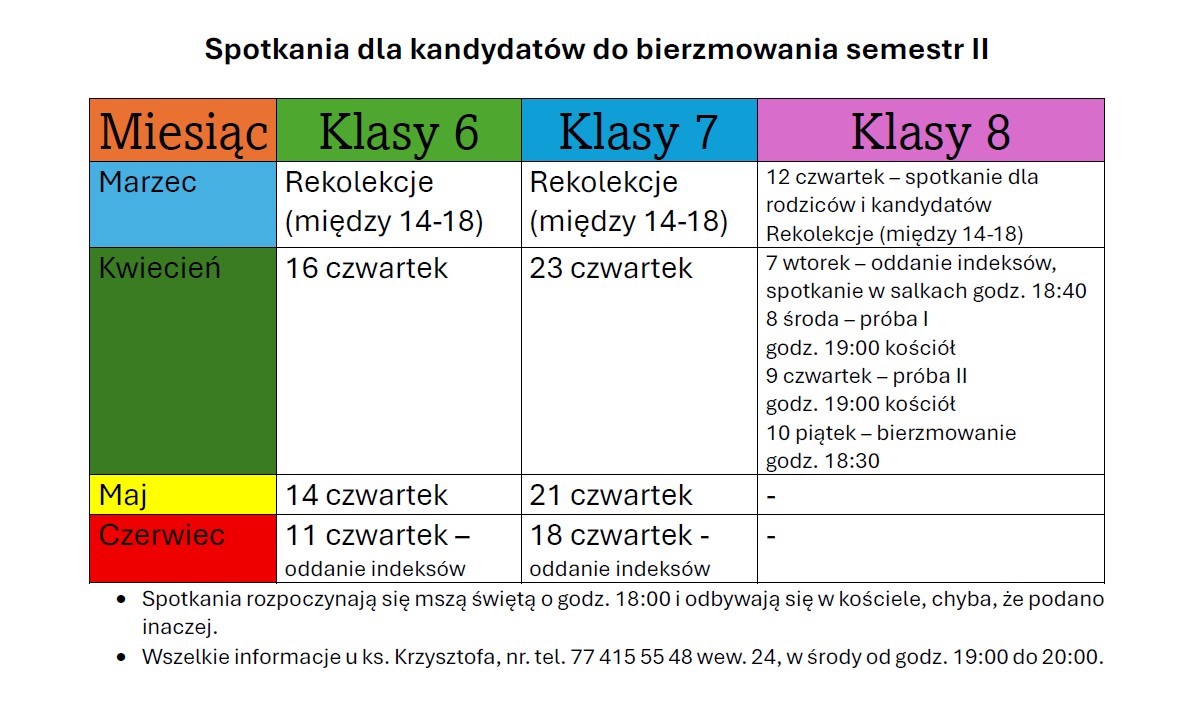 26 02 22 spotkania cz.2
